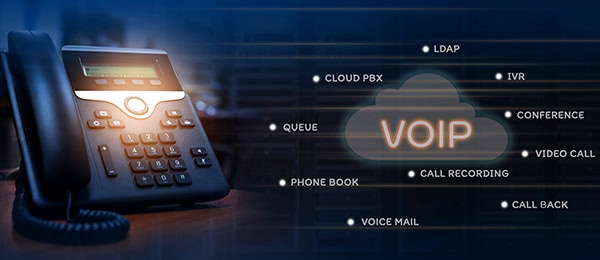 Hosted Voice with Xelion